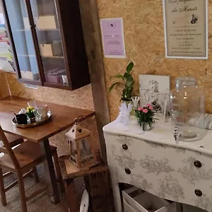 Le Laboratoire Shabby Chic De La Parfumerie Du Manoir Chavagne